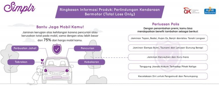 perlindungan asuransi kecelakaan lalu lintas