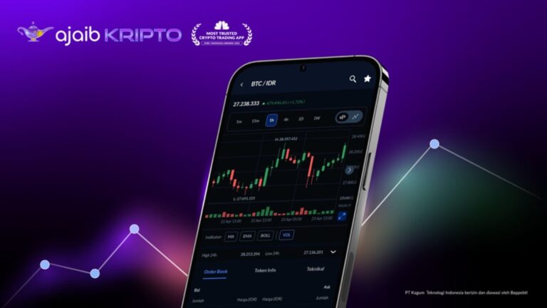 Ajaib Kripto