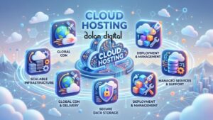 cloud hosting